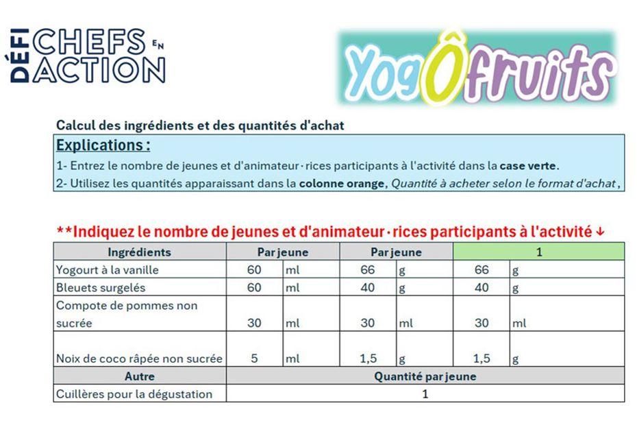 Fiche pour le calcul des ingrédients – YogÔfruits