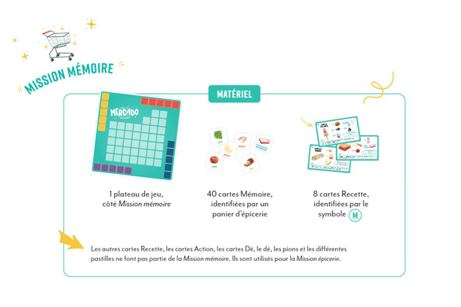 Formation pour les services de garde scolaire