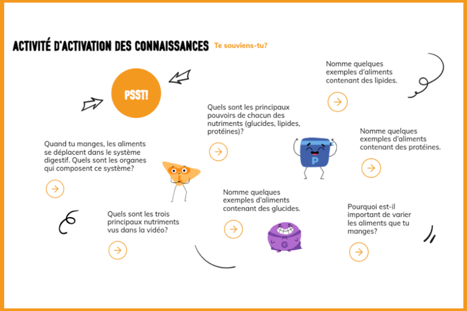 Activation des connaissances