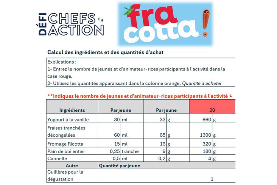 Fiche pour le calculs des ingrédients – Fracotta