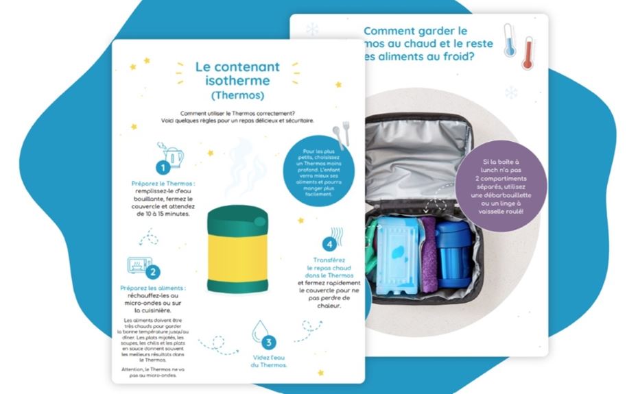 Fiche pratique – Comment utiliser un Thermos? 