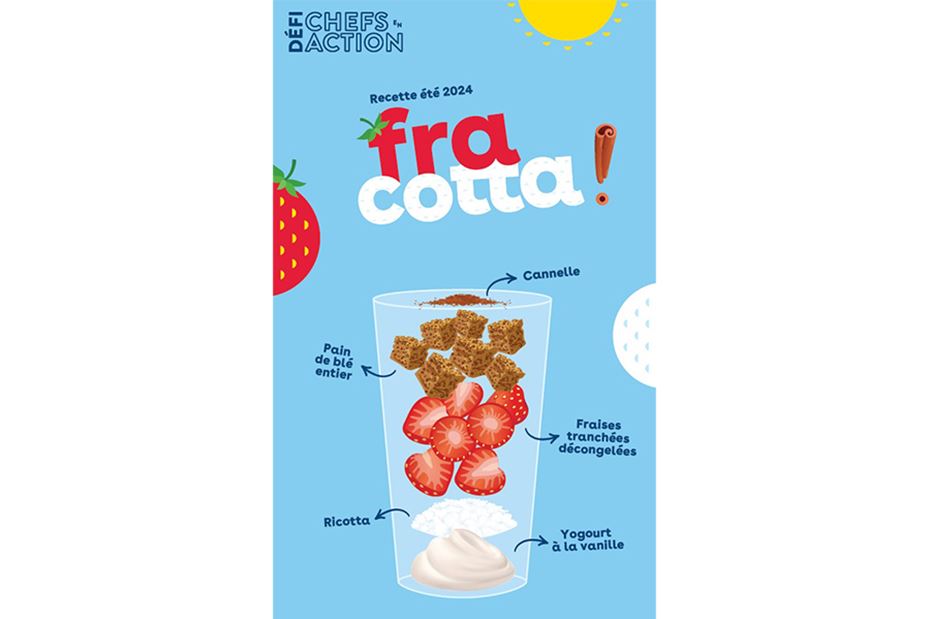 Affiche – Fracotta