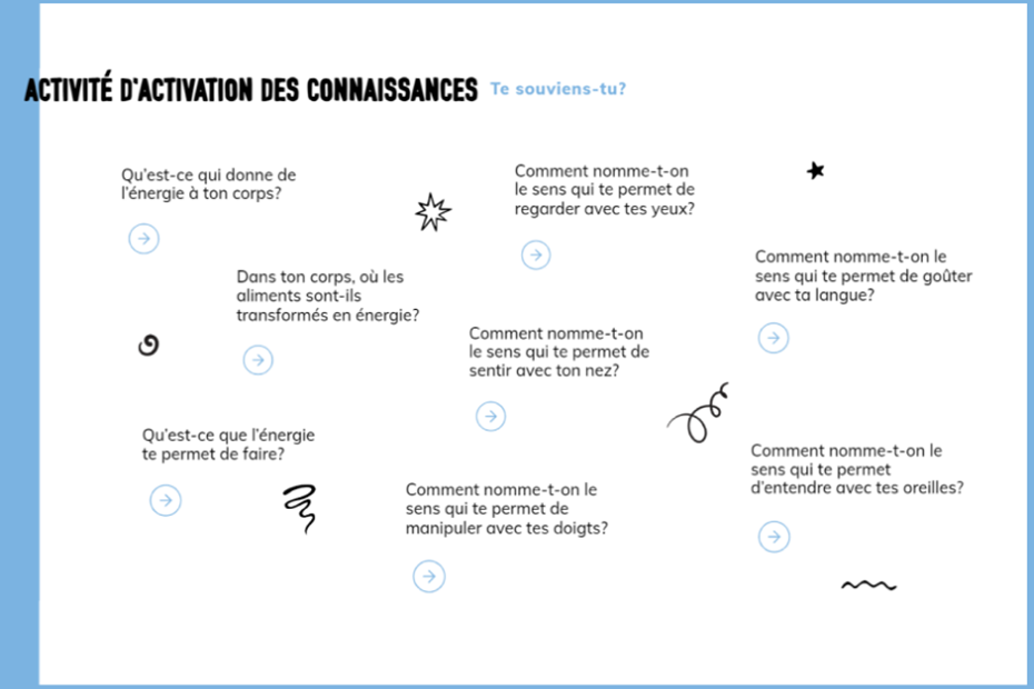 Activation des connaissances