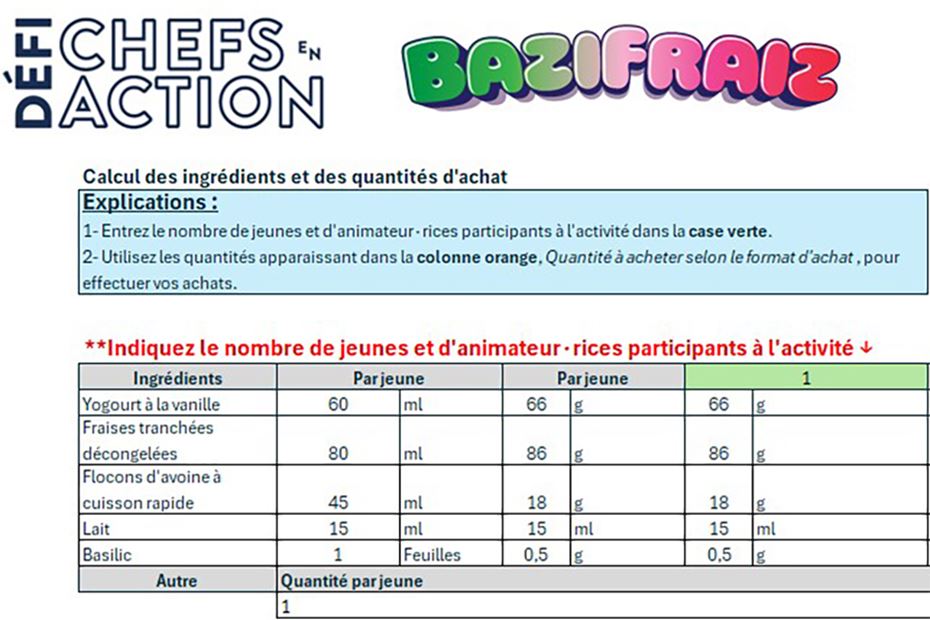 Fiche pour le calcul des ingrédients – BaziFraiz
