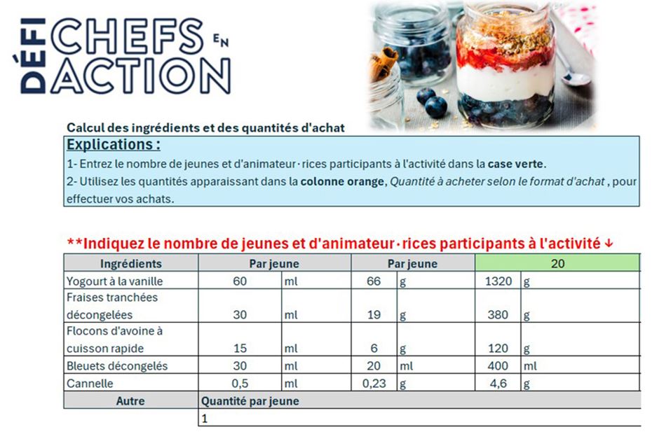 Fiche pour le calcul des ingrédients – Parfait bleu, blanc, rouge